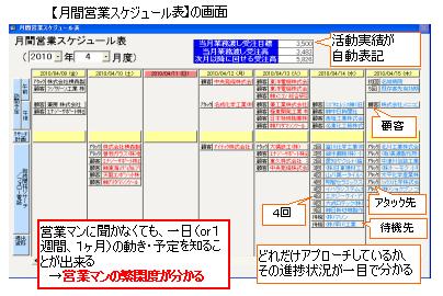 月間スケジュール表