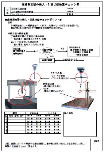 受入チェック