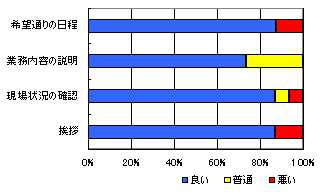 業務1.jpg