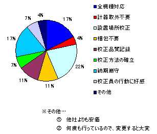 業務4.jpg