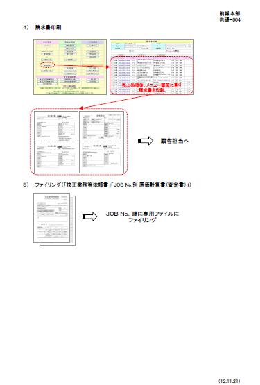 パートさん２