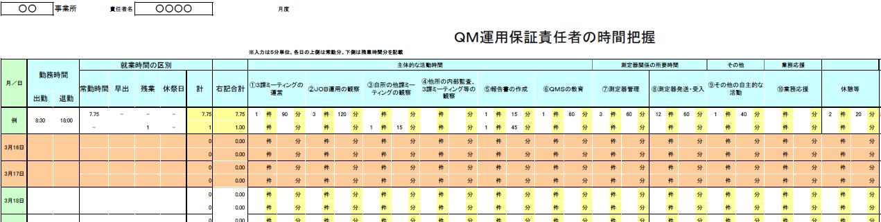 時間把握