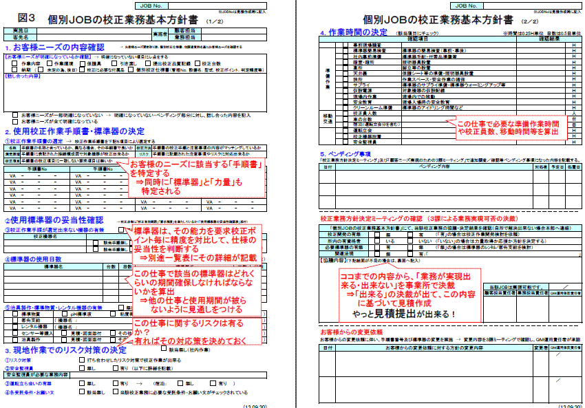 基本方針書