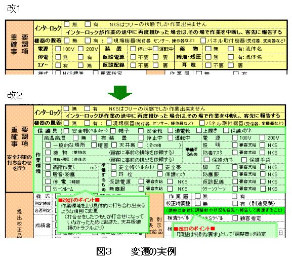 変遷サンプル