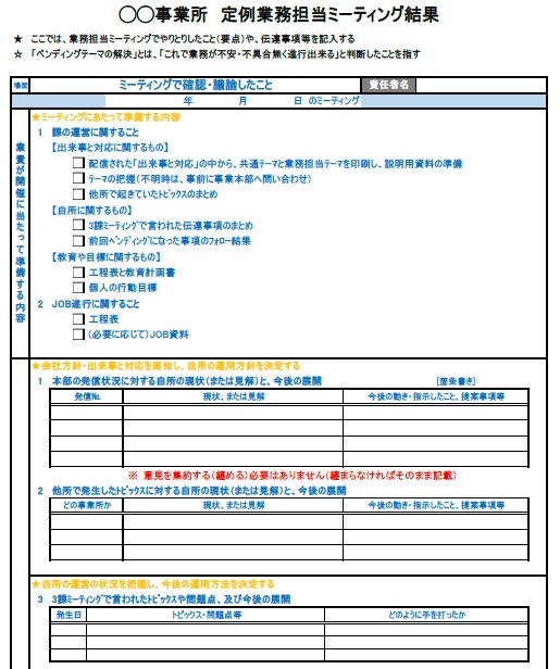 業務ミーティング