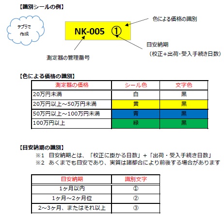 シール1