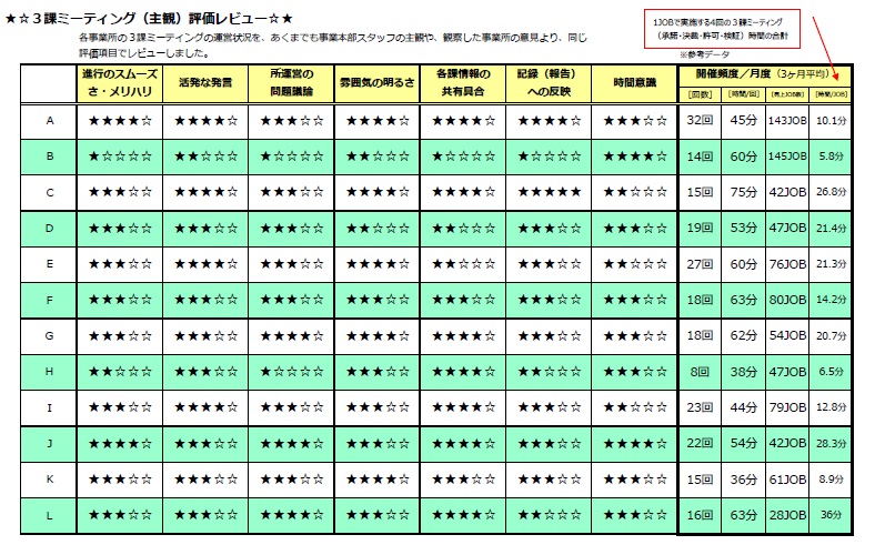 shukan-review.jpg