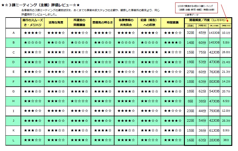 shukan-review.jpg