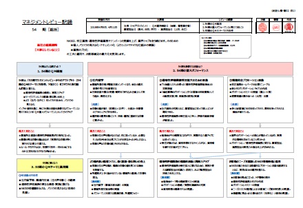 新mr