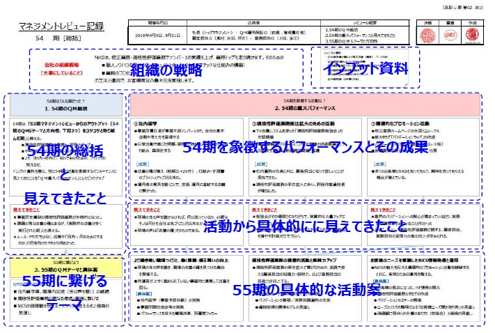 新mr解説