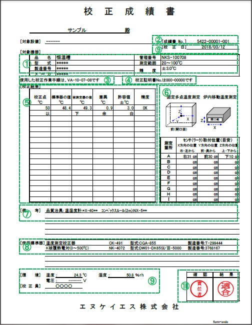 成績書サンプル